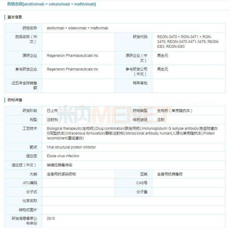 半岛·综合体育中国官网【FDA】抗病毒重磅新药来袭10月两款创新药获批上市(图3)