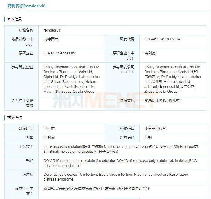 半岛·综合体育中国官网【FDA】抗病毒重磅新药来袭10月两款创新药获批上市(图4)