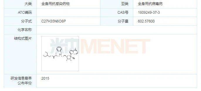 半岛·综合体育中国官网【FDA】抗病毒重磅新药来袭10月两款创新药获批上市(图5)