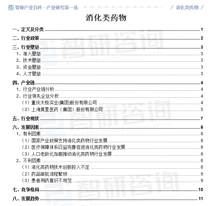 半岛·综合体育官网入口产业发展趋势预测智研产研中心——消化类药物产业百科【456】(图1)