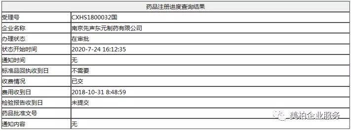 半岛app官网体育行业研究盘点中国神经系统药销售TOP10(图8)