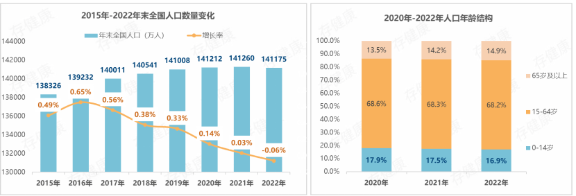 半岛·BOB官方网站下载关注骨伤科用药市场速览行业数据变化趋势(图2)