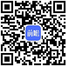 半岛·综合体育网页版【最全】2024年细胞培养基行业上市公司全方位对比(附业务布局汇总业绩对比业务规划等)(图9)