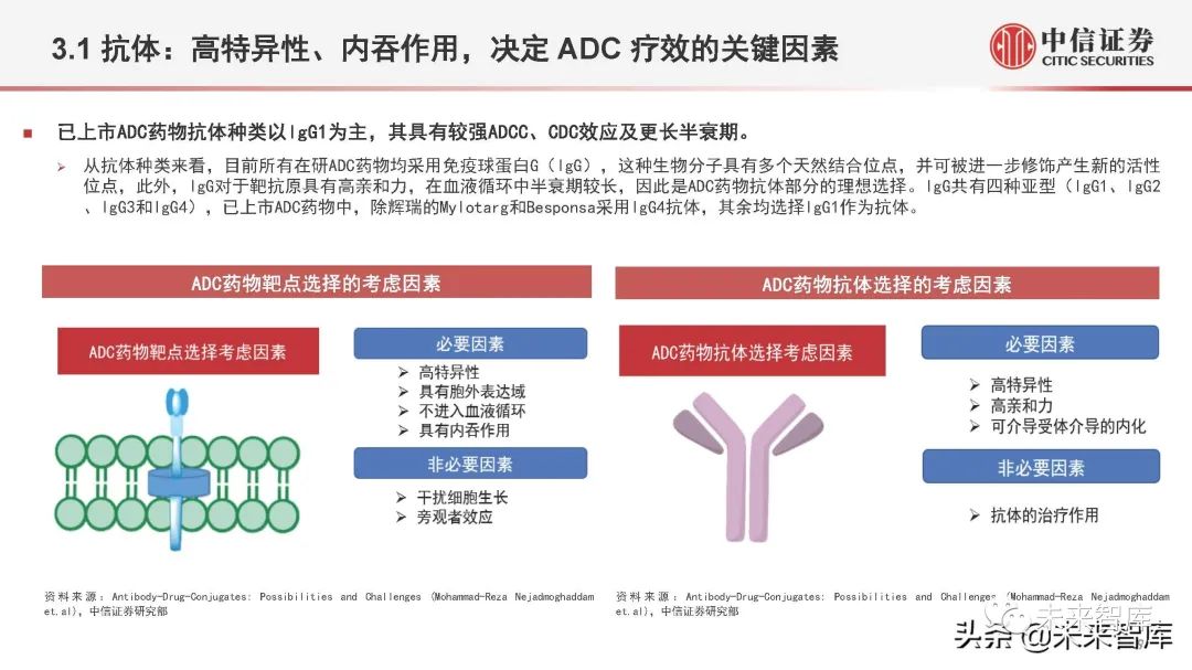 半岛·综合体育官网入口中国呼吸吸入制剂报