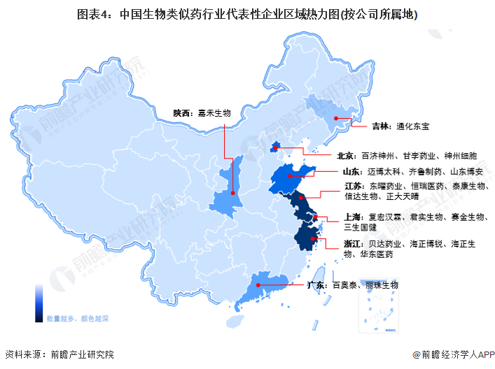 半岛·BOB官方网站2023年中国生物类似药行业市场现状及竞争格局分析生物类似药能够显著降低医疗成本(图4)